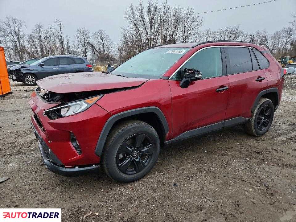 Toyota Pozostałe 2020 2
