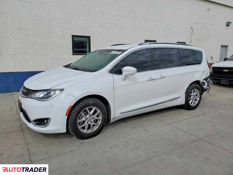 Chrysler Pacifica 2020 3
