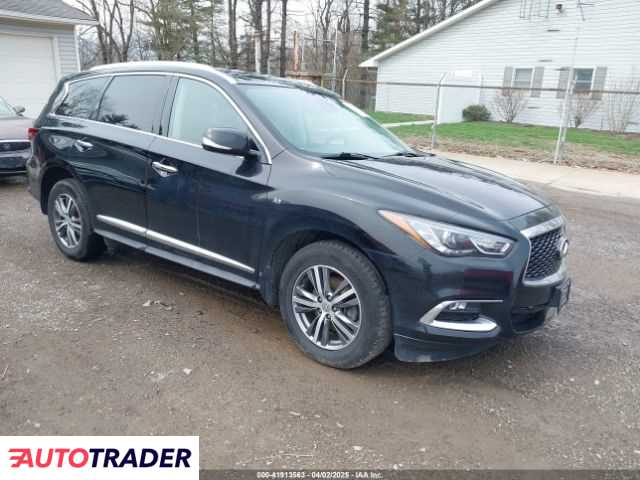 Infiniti Pozostałe 2020 3 Infiniti Pozostałe 2020 3