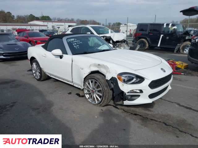 Fiat 124 Spider 2020 1