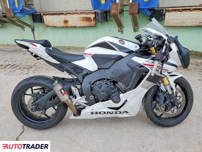 Honda CBR 2025