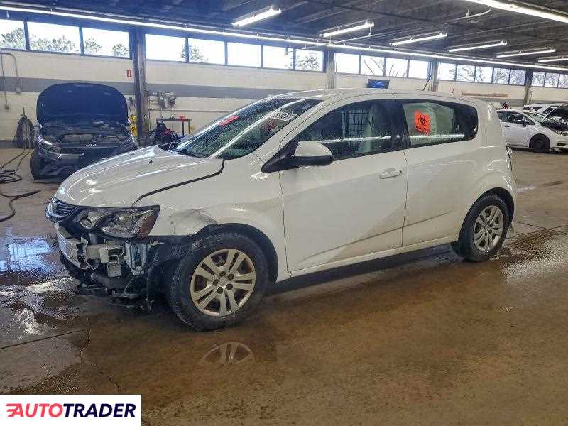 Chevrolet Pozostałe 2020 1