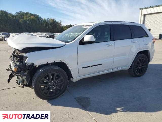 Jeep Grand Cherokee 2020 3