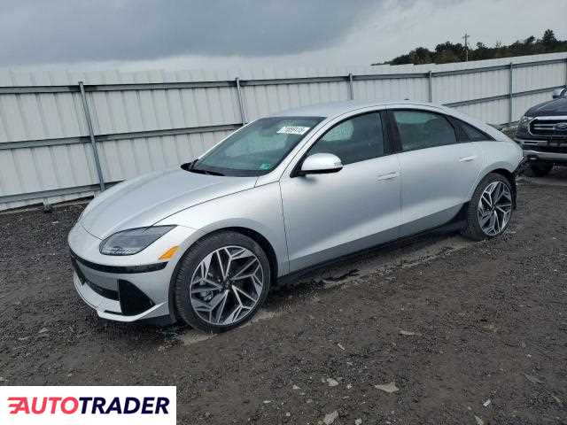 Hyundai Pozostałe 2025