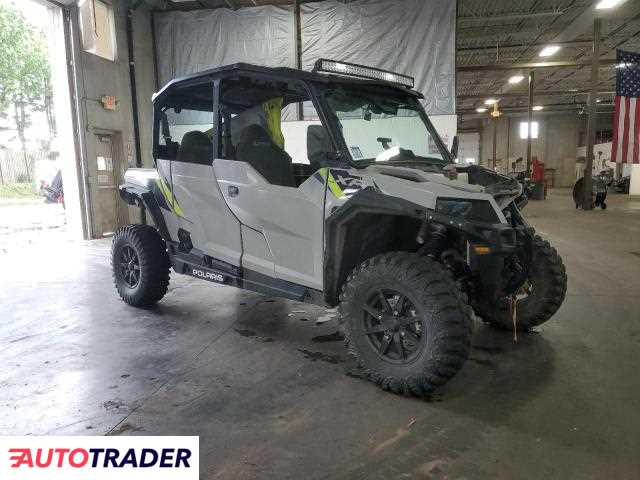 Polaris Pozostałe 2023 Polaris Pozostałe 2023