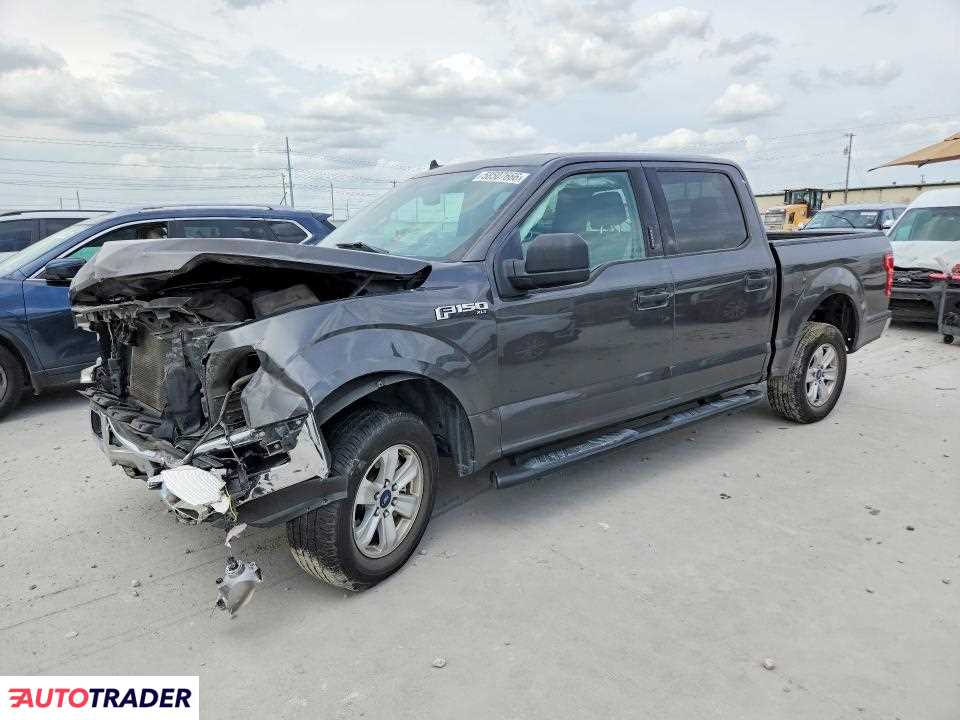 Ford Pozostałe 2020 5