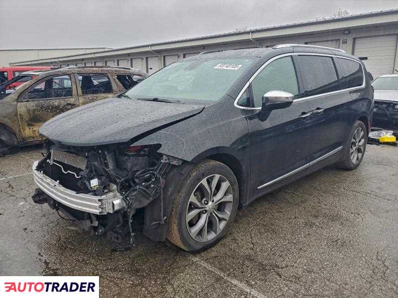 Chrysler Pacifica 2020 3