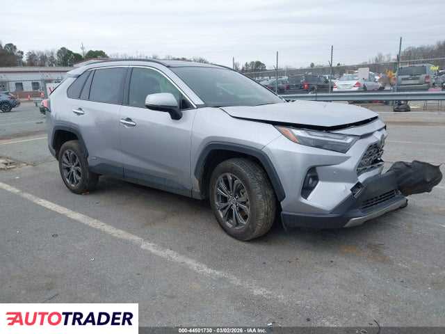 Toyota Pozostałe 2025 2