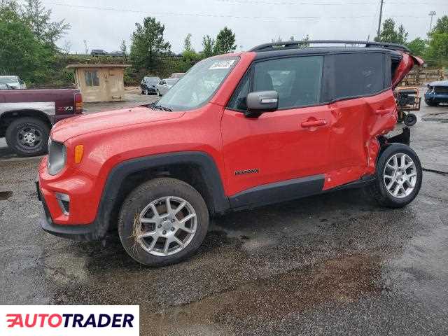 Jeep Renegade 2021 1
