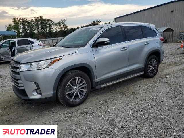 Toyota Highlander 2019 3