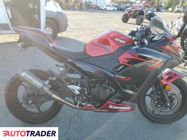 Kawasaki Pozostałe 2019 Kawasaki Pozostałe 2019