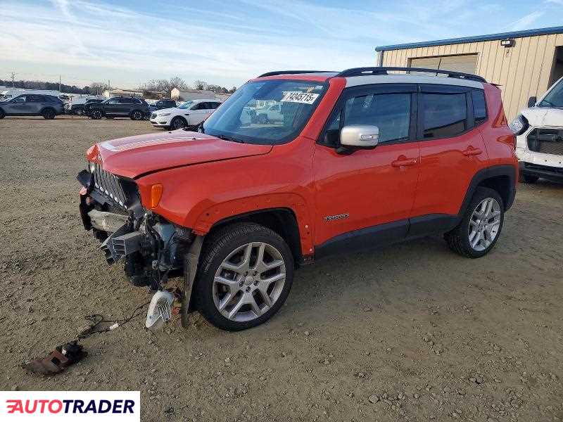Jeep Renegade 2021 2