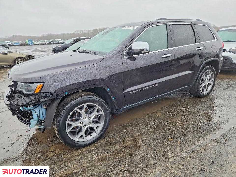 Jeep Grand Cherokee 2020 3