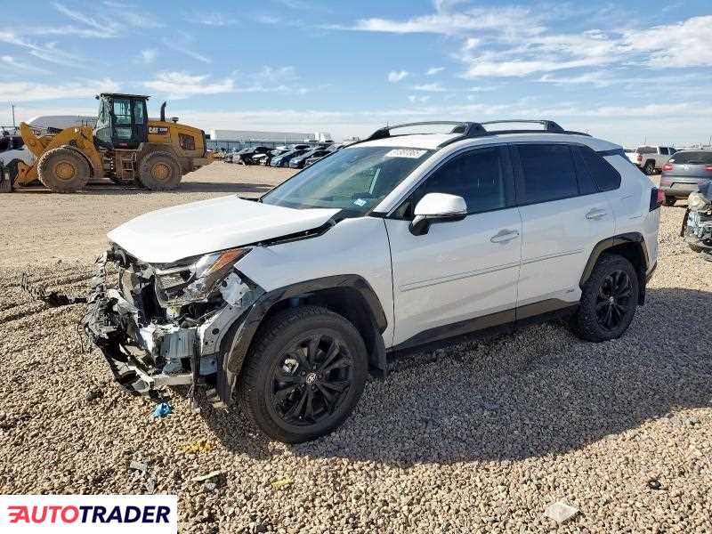 Toyota Pozostałe 2024 2