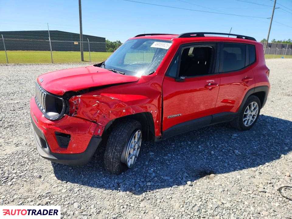 Jeep Renegade 2021 2
