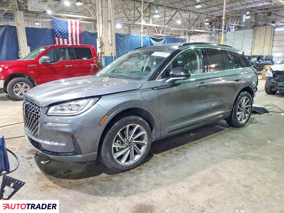 Lincoln Pozostałe 2025 2