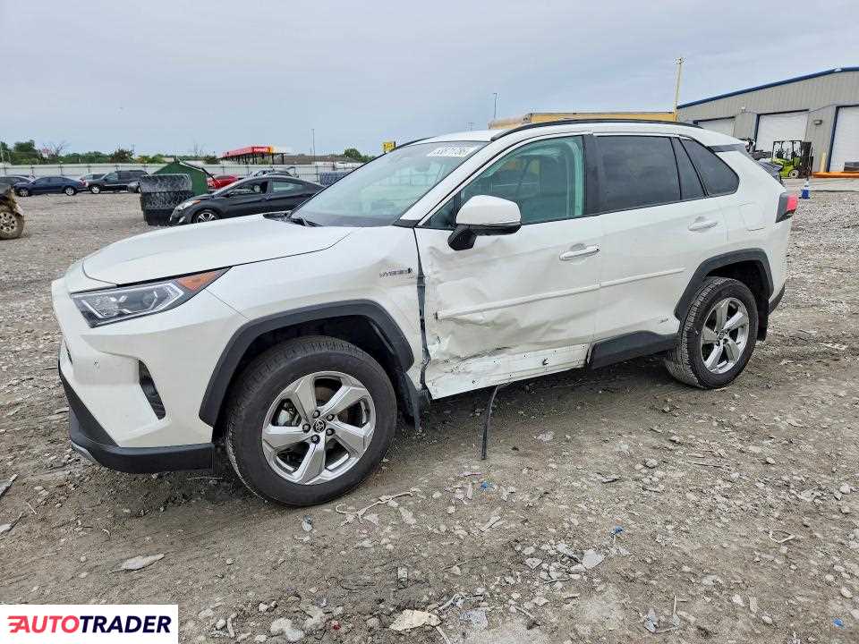 Toyota Pozostałe 2021 2