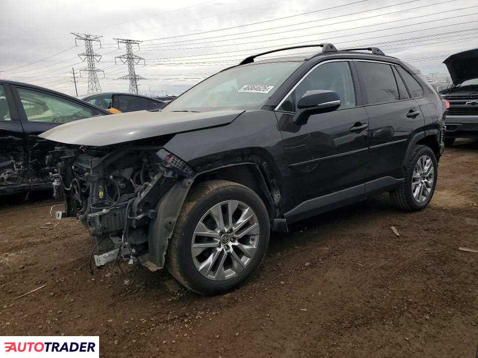 Toyota Pozostałe 2025 2