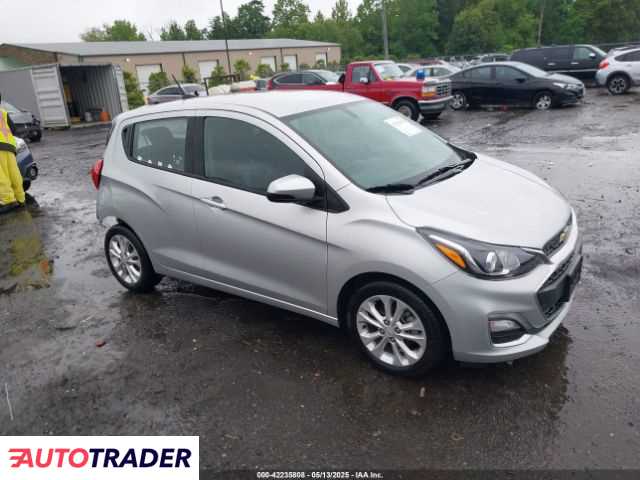 Chevrolet Spark 2021 1 Chevrolet Spark 2021 1