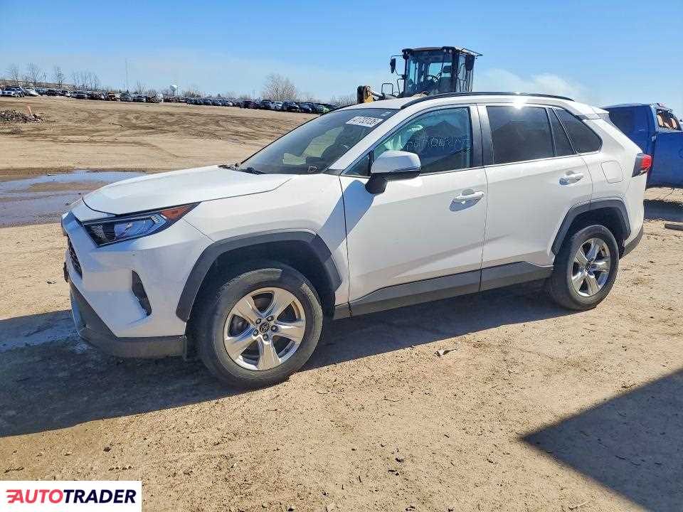 Toyota Pozostałe 2021 2