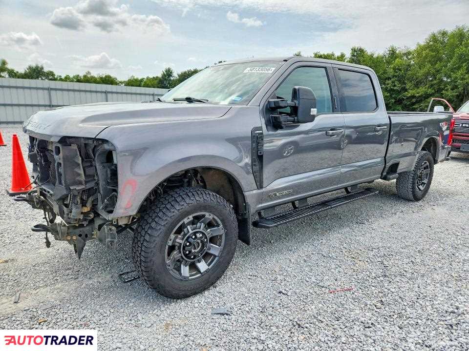 Ford Pozostałe 2024 6