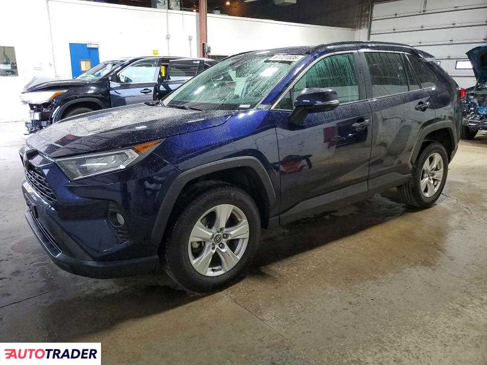 Toyota Pozostałe 2021 2