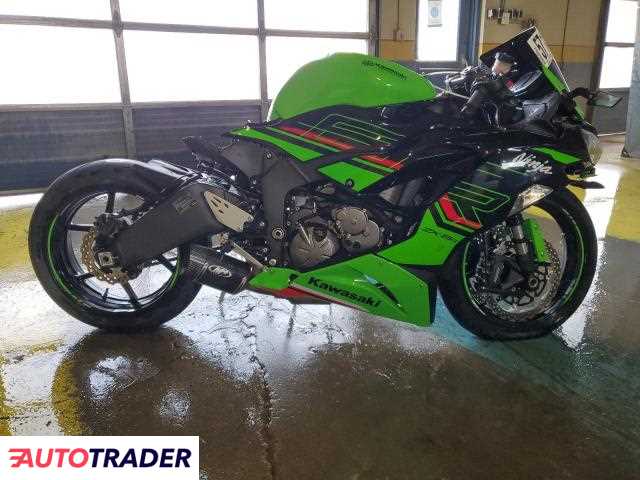 Kawasaki ZX 2023