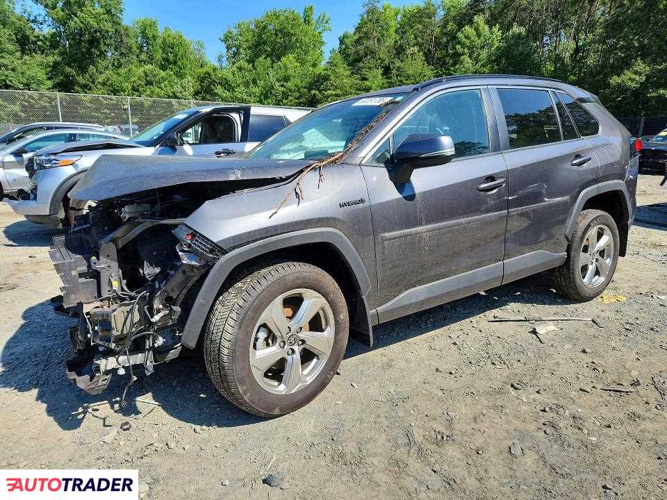 Toyota Pozostałe 2021 2