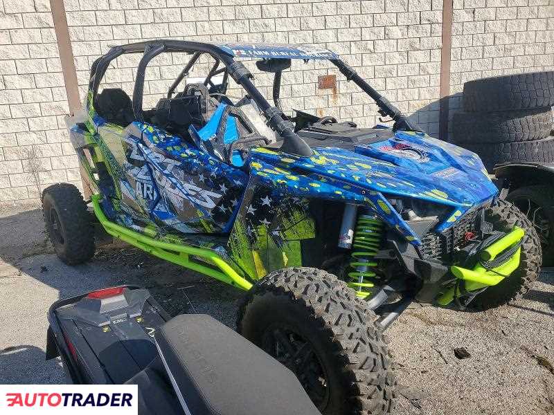 Polaris Pozostałe 2024
