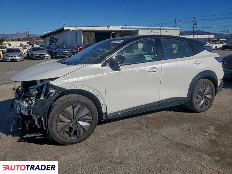 Nissan Pozostałe 2024