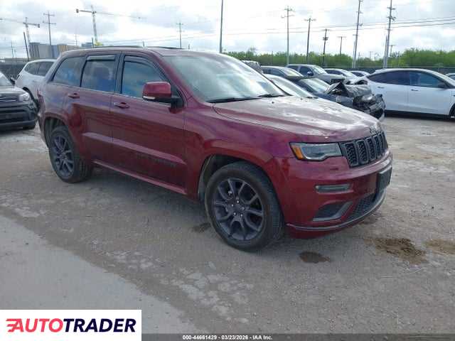 Jeep Grand Cherokee 2020 3