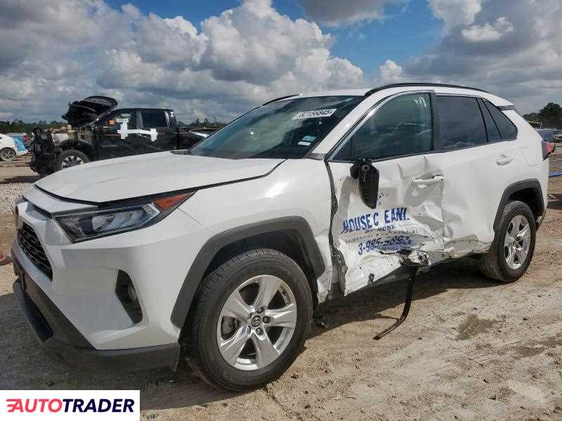 Toyota Pozostałe 2020 2 Toyota Pozostałe 2020 2
