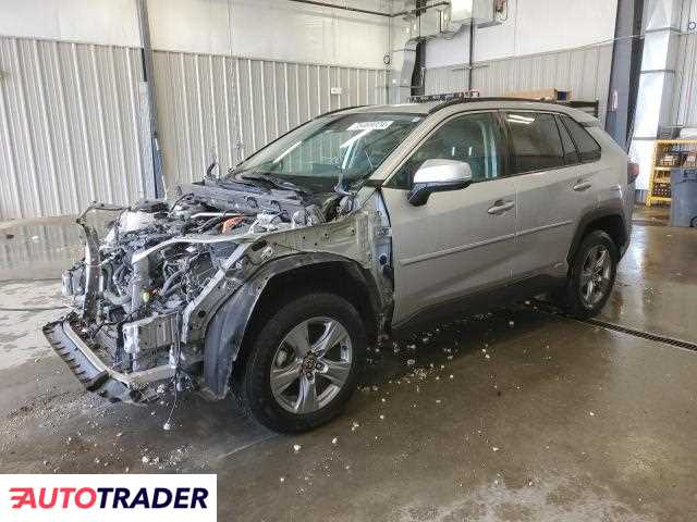 Toyota Pozostałe 2022 2 Toyota Pozostałe 2022 2