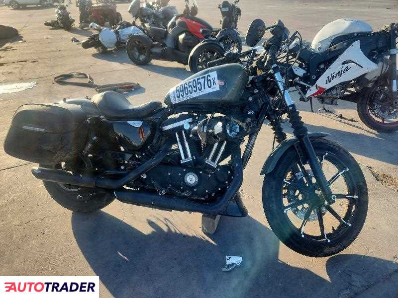 Harley-Davidson Pozostałe 2021
