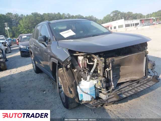 Toyota Pozostałe 2019 2 Toyota Pozostałe 2019 2