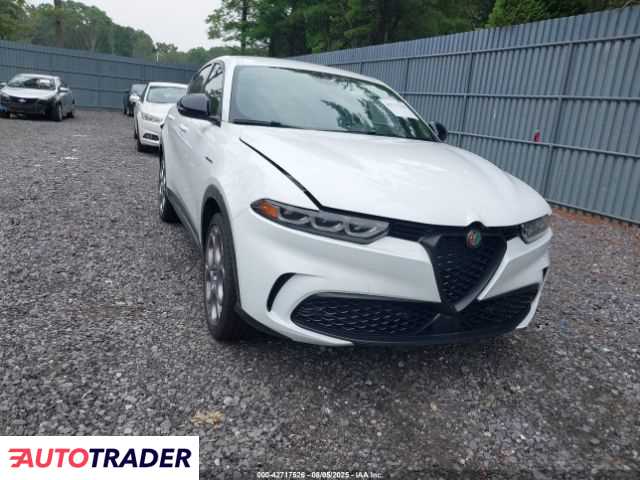 Alfa Romeo Pozostałe 2024 1