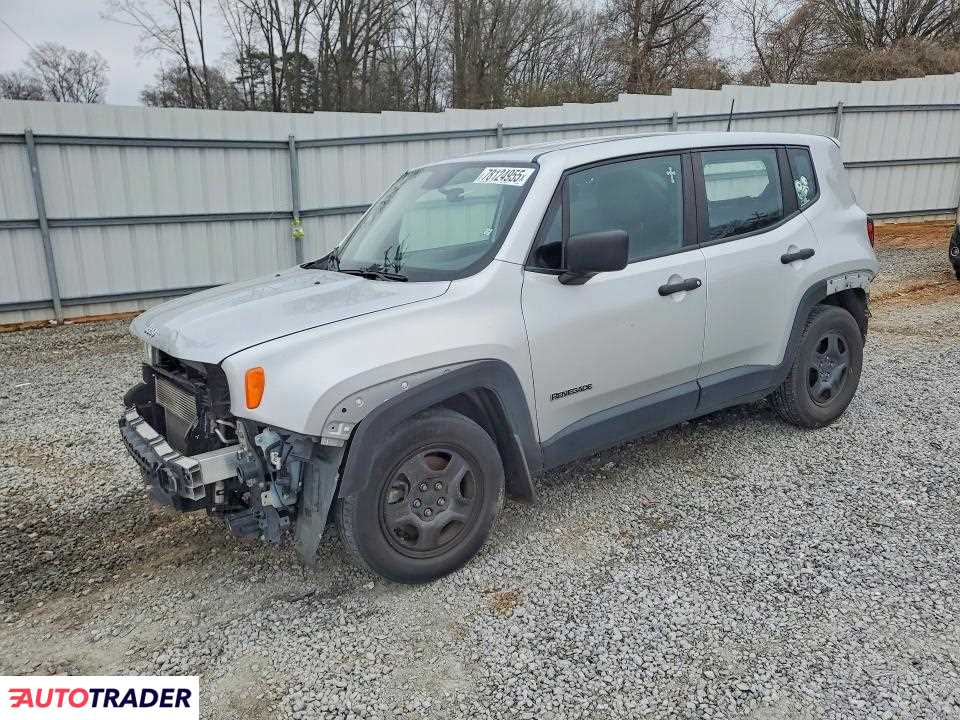 Jeep Renegade 2020 2