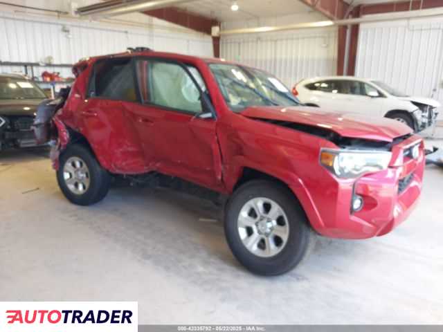 Toyota Pozostałe 2024 4 Toyota Pozostałe 2024 4
