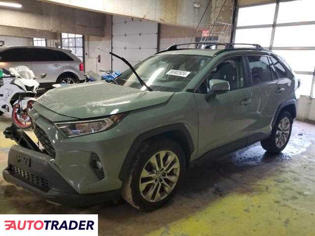 Toyota Pozostałe 2020 2 Toyota Pozostałe 2020 2