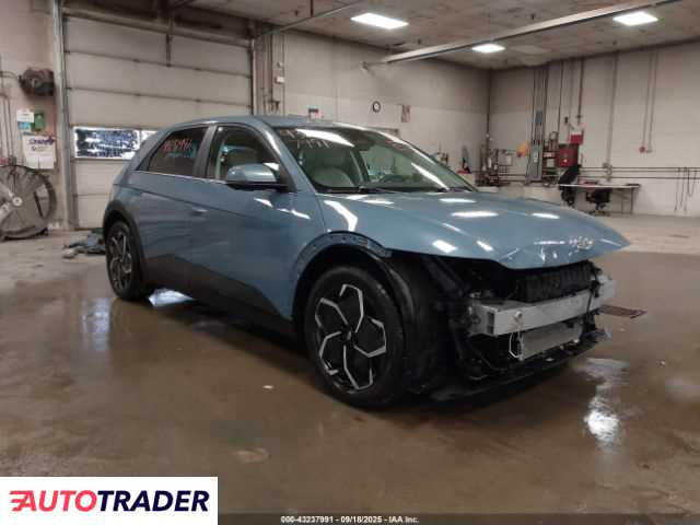 Hyundai Pozostałe 2023