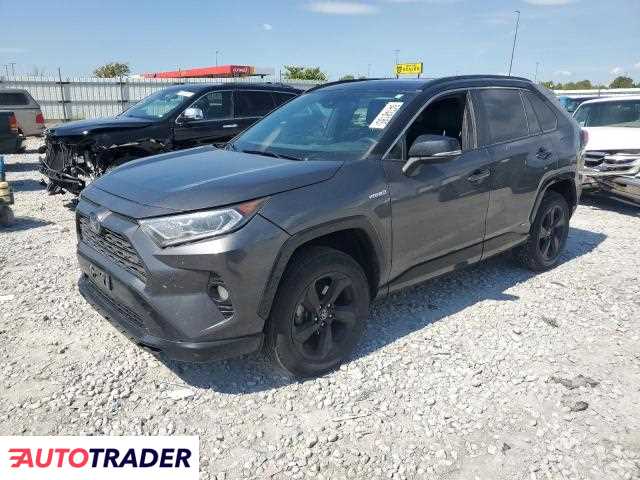 Toyota Pozostałe 2020 2 Toyota Pozostałe 2020 2