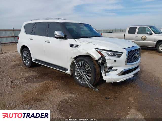 Infiniti Pozostałe 2021 5