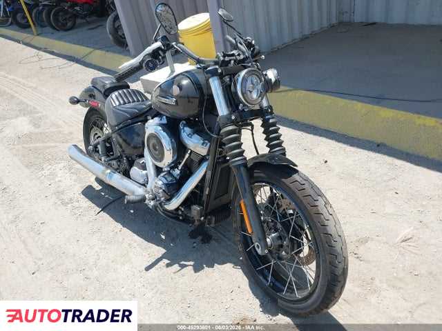 Harley-Davidson Pozostałe 2025