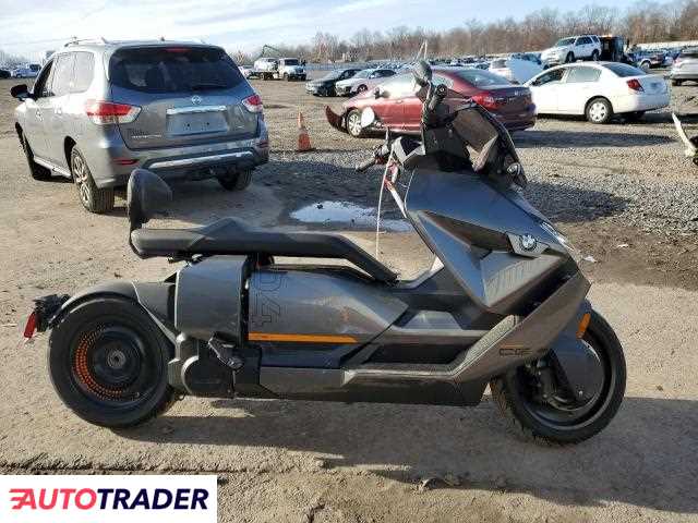 BMW Pozostałe 2023 BMW Pozostałe 2023