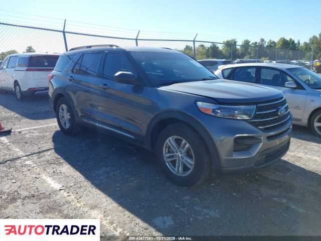 Ford Explorer 2021 2