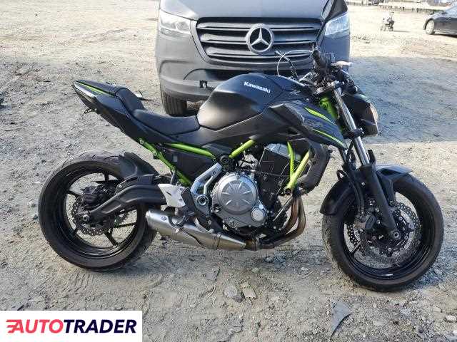 Kawasaki Z 2019
