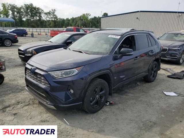Toyota Pozostałe 2020 2 Toyota Pozostałe 2020 2