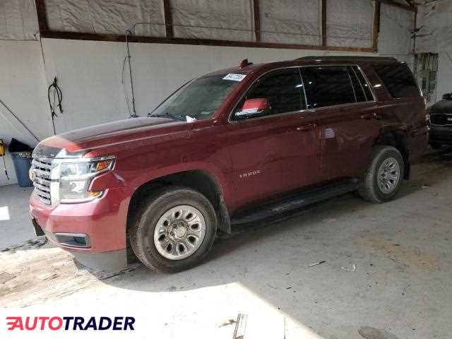 Chevrolet Tahoe 2020 5 Chevrolet Tahoe 2020 5