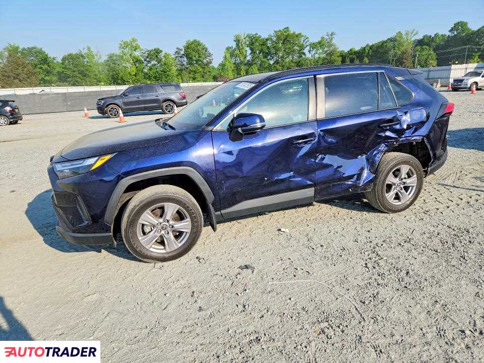 Toyota Pozostałe 2024 2
