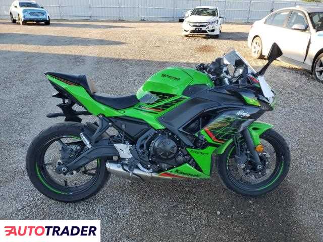 Kawasaki Pozostałe 2023